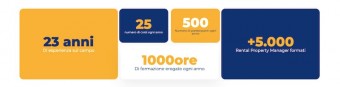 (61) Cards numeri aziendali 5 box